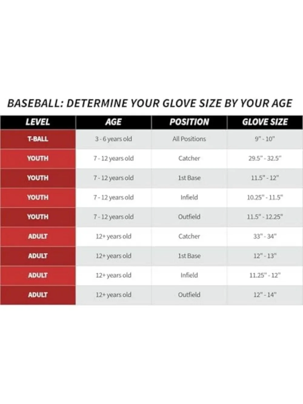 Youth Baseball Gloves - 2026 Pro Lite Select, Lightweight, Durable, Perfect Fit